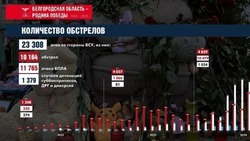 Материал