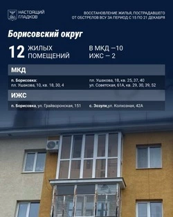 Владимир Переверзев доложил губернатору о ходе восстановительных работ в Борисовском округе