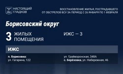 Владимир Переверзев доложил губернатору о ходе восстановительных работ в Борисовском округе