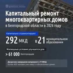 Александр Шуваев озвучил планы по капремонту МКД в Белгородской области