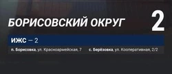 Строители восстановили два домовладения в Борисовском округе за минувшую неделю