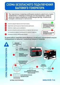 «Белгородэнерго» напомнило борисовцам правила безопасного использования электрогенераторов
